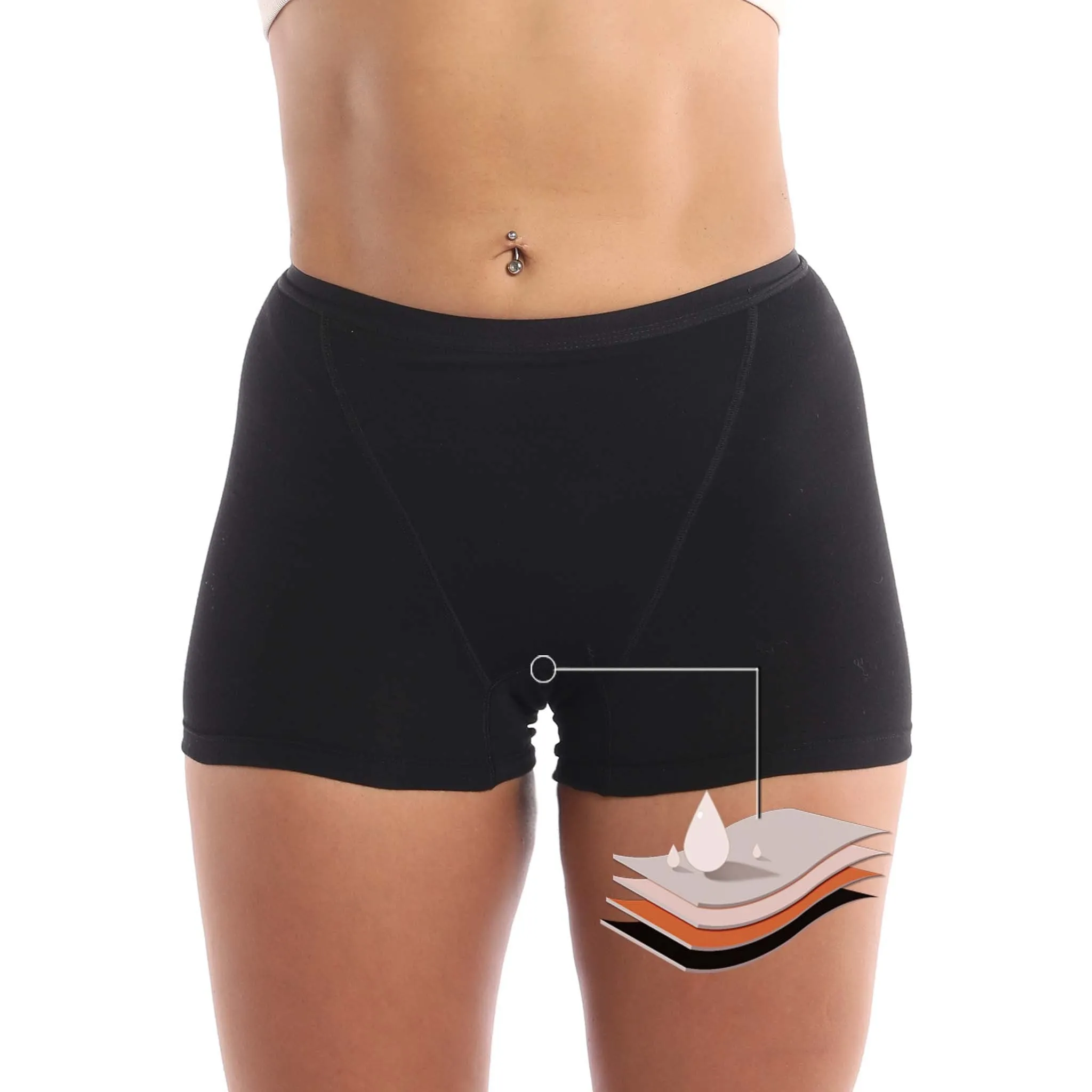 Comfortable Women's Menstrual Boxer Briefs